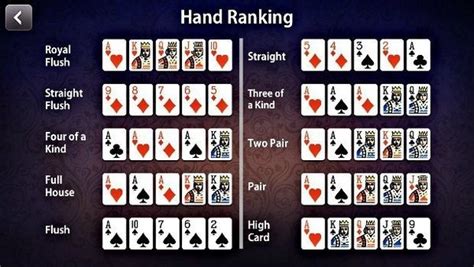 full house beat four of a kind A Full House is the third best possible hand in the poker hand ranking system